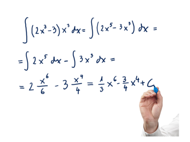 Abbildung mathematische Formeln